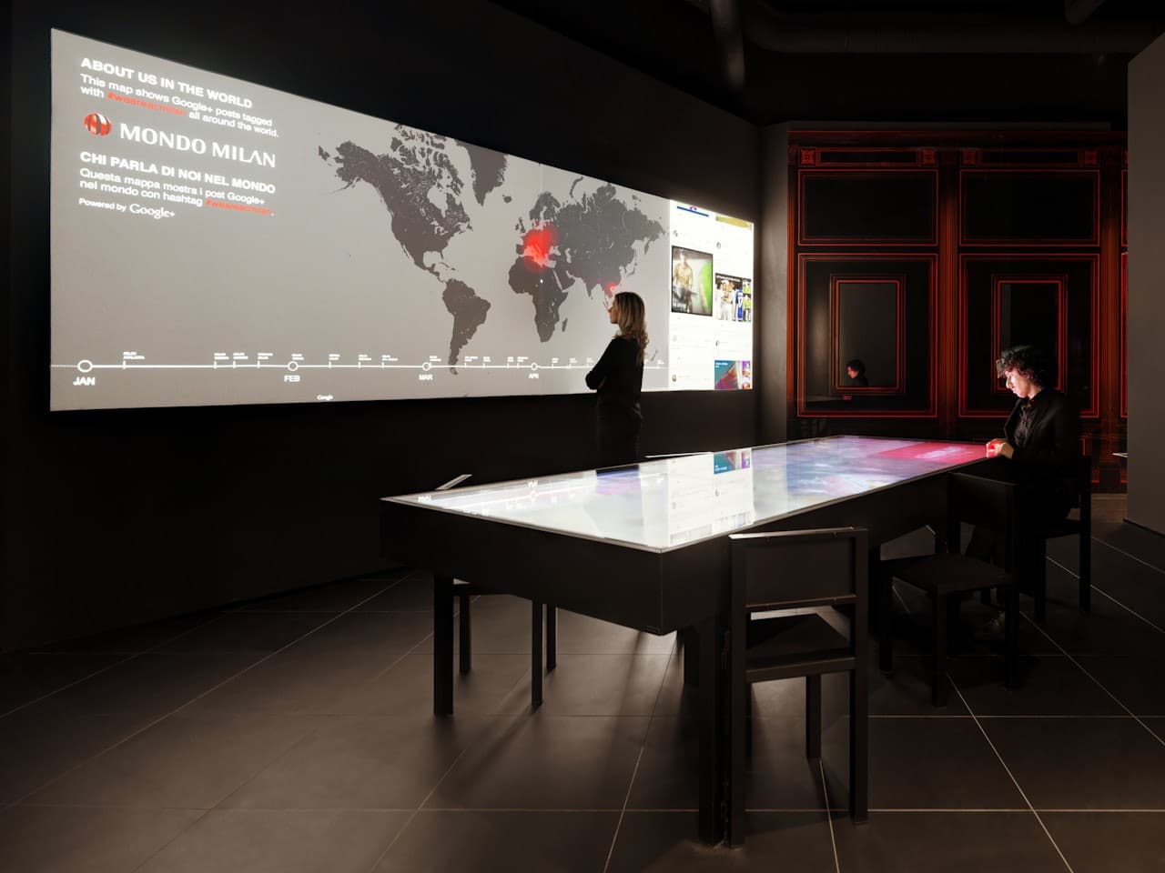 Museo Casa Milan - imagen 7