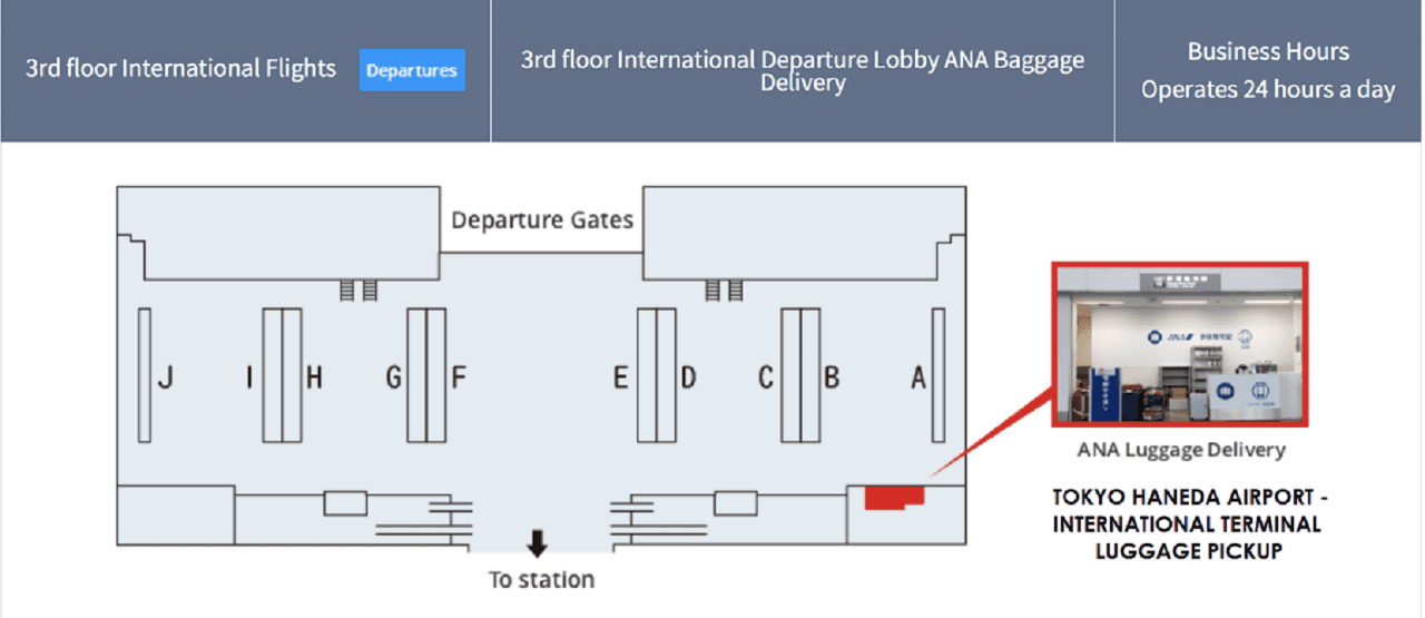 LuggAgent Tokyo Airport Luggage Services - imagen 21