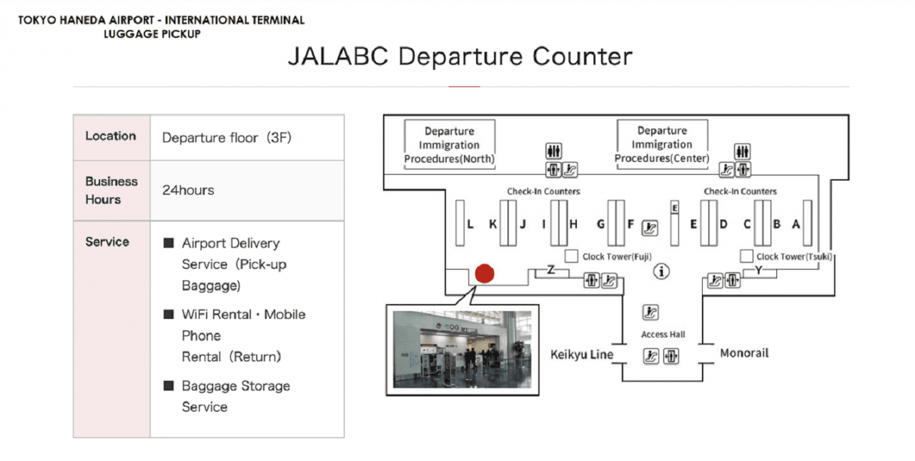 LuggAgent Tokyo Airport Luggage Services - imagen 22