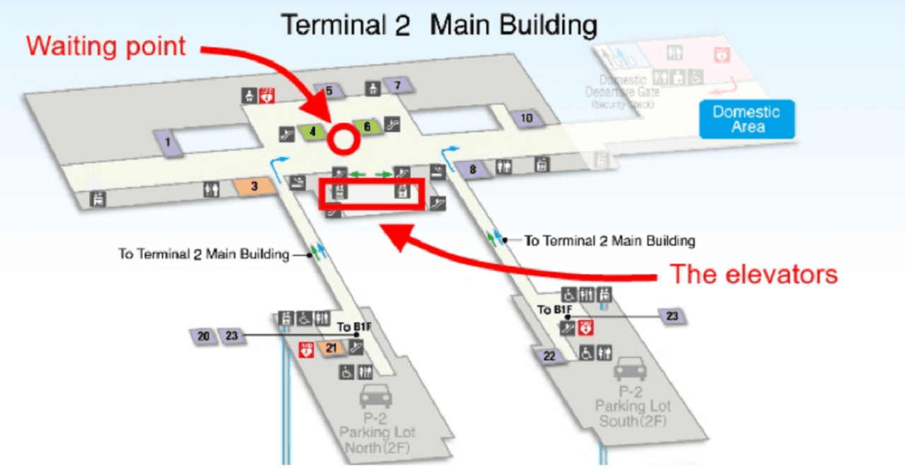 LuggAgent Tokyo Airport Luggage Services - imagen 16