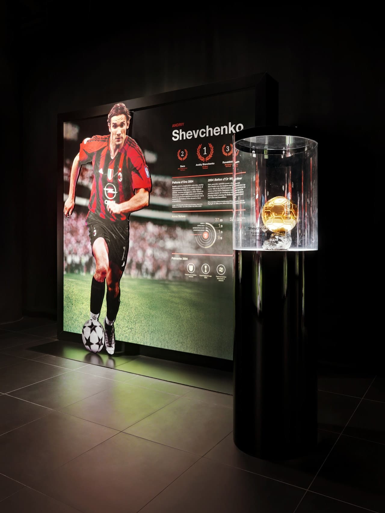 Museo Casa Milan - imagen 4