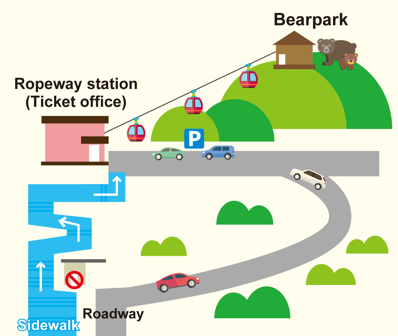 Hokkaido Noboribetsu Bear Park Ticket - image 6