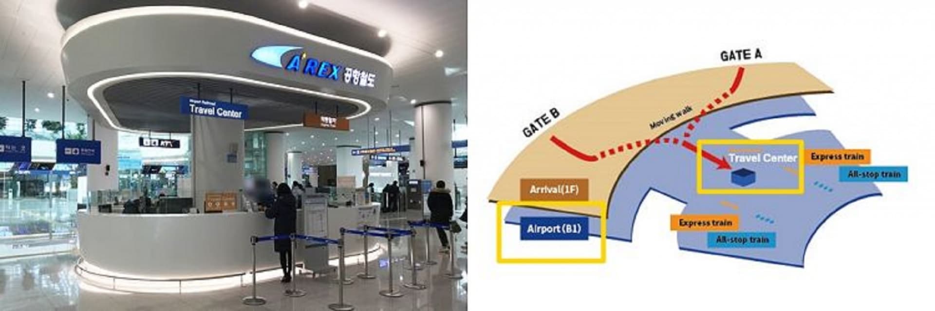 COMBO: AREX Incheon Airport Express Train + N Seoul Tower Observatory - 이미지 5