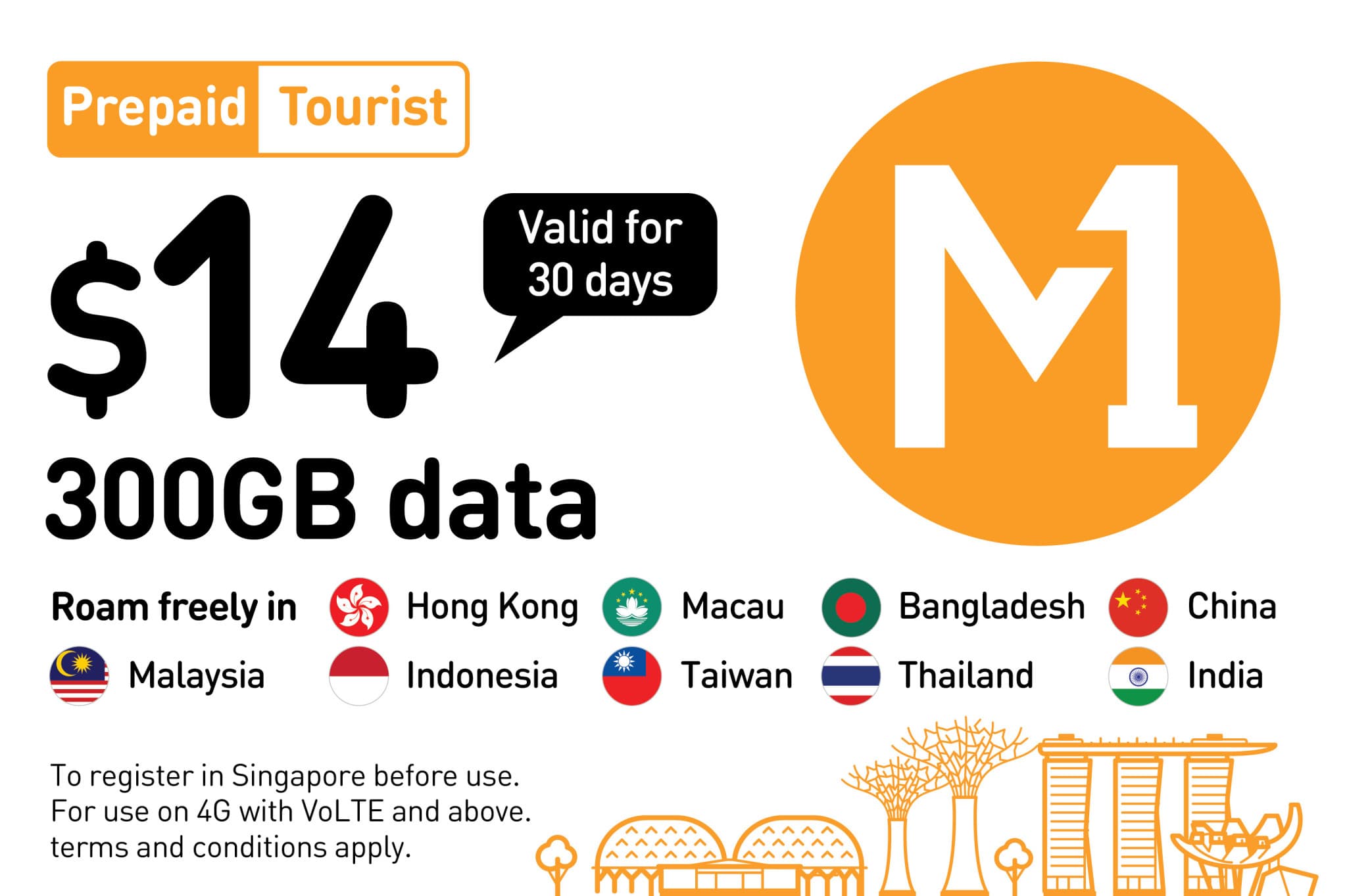Singapore M1 5G SIM Card - image 3