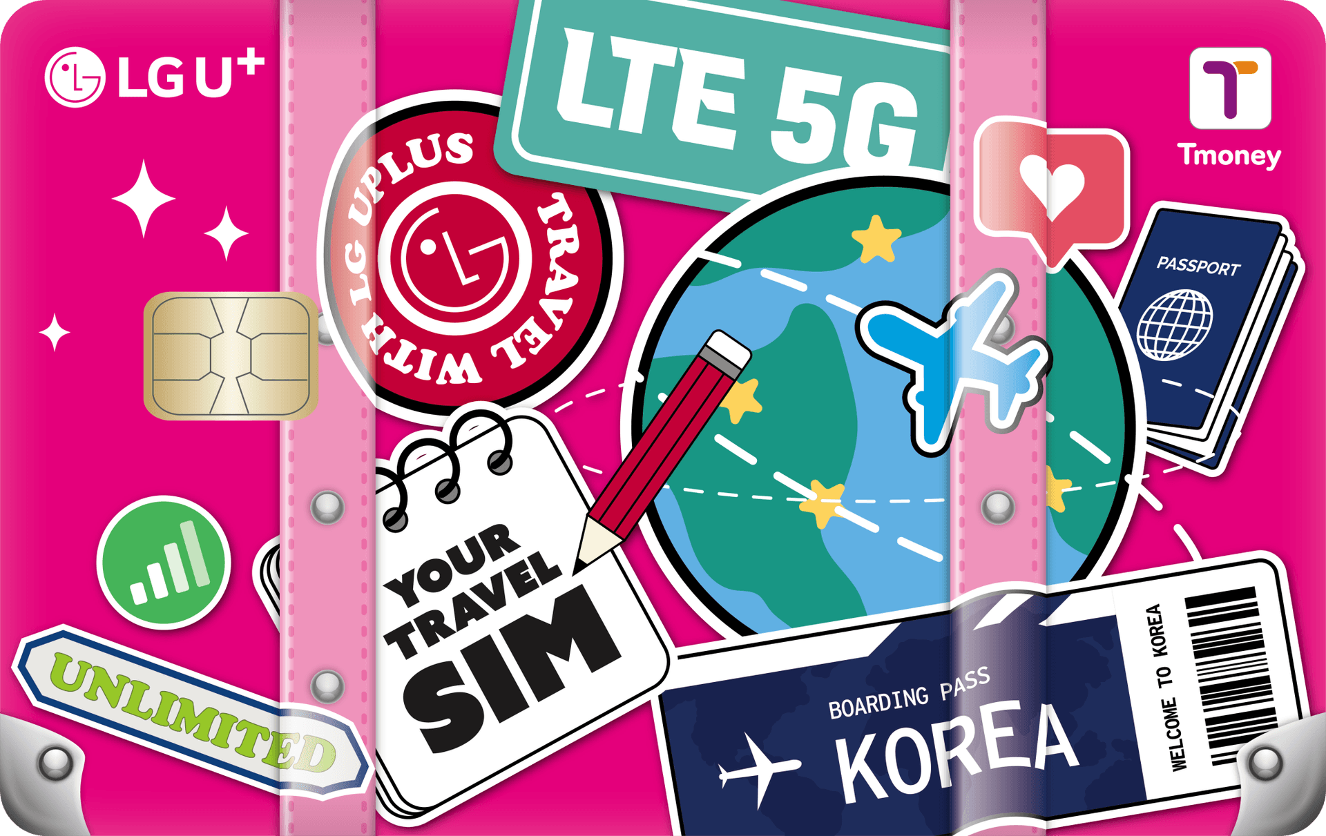 COMBO: AREX Incheon Airport Express Train + SIM Card + N Seoul Tower - image 7